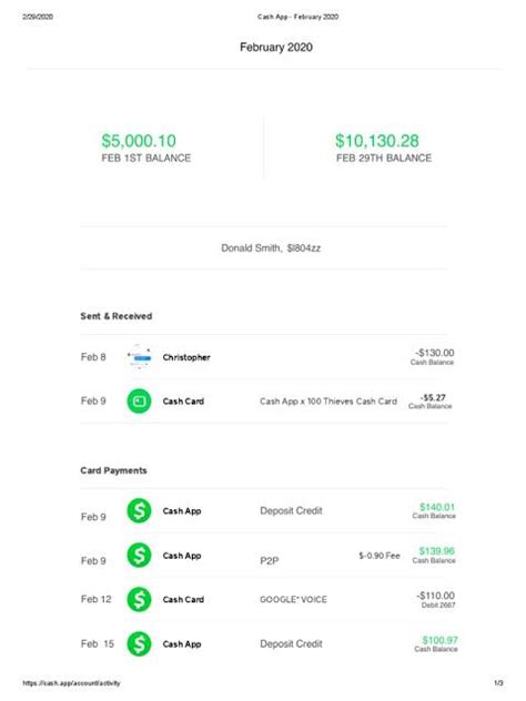 Cash app wager  InboxDollars is a rewards website that pays you to play games, answer surveys, download apps, and surf the web